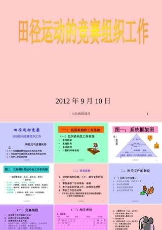 田径运动的竞赛与组织