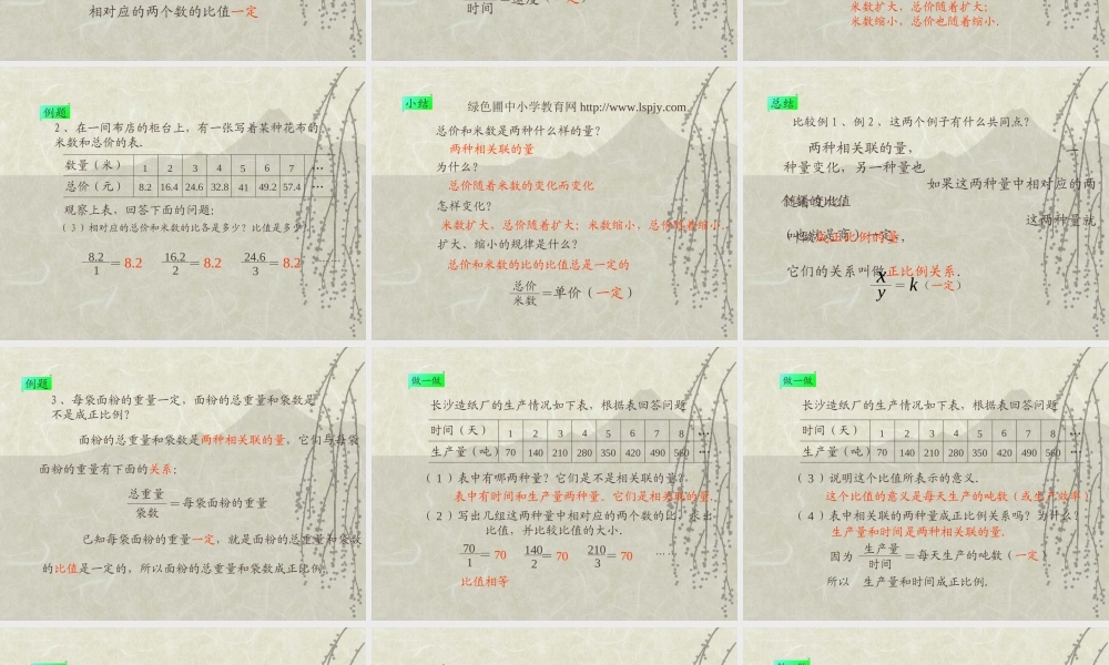 人教版六年级数学下册《成正比例的量》课件PPT (2)