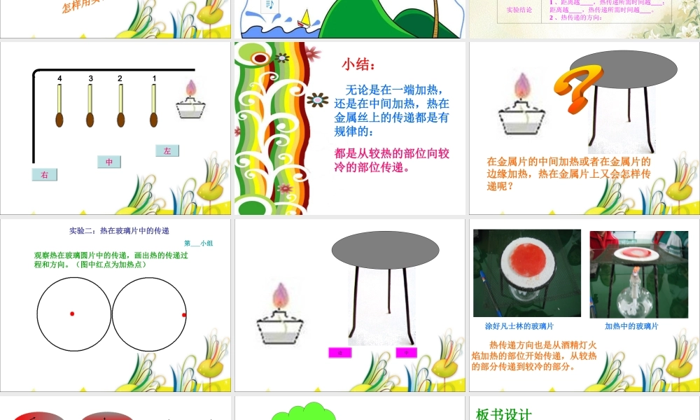 《热是怎样传递的》1