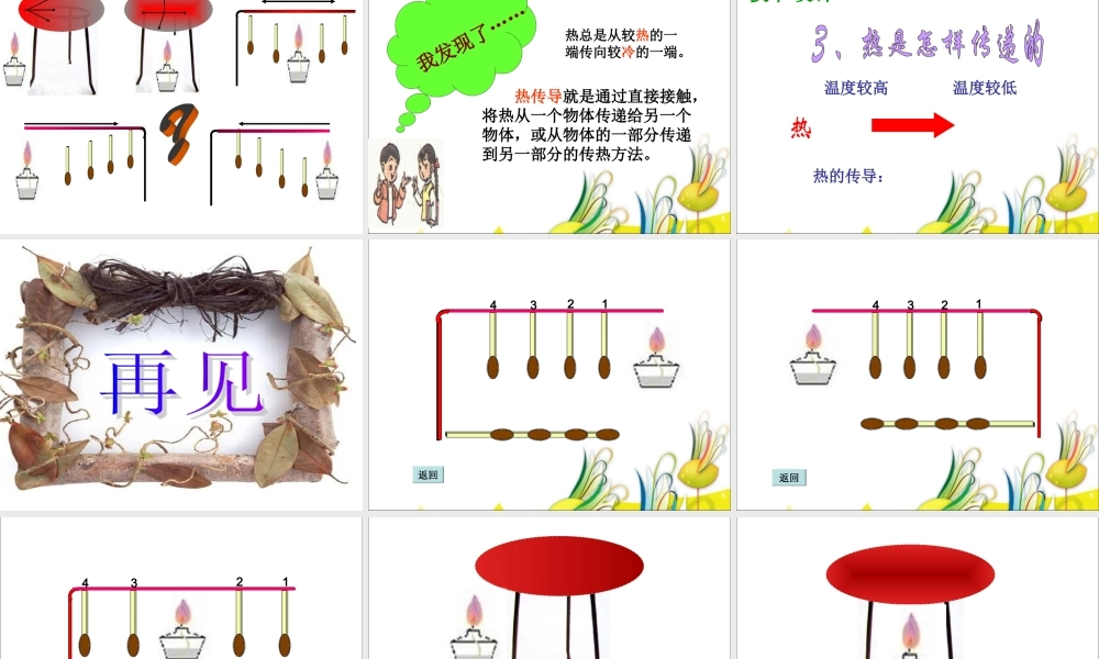 《热是怎样传递的》1