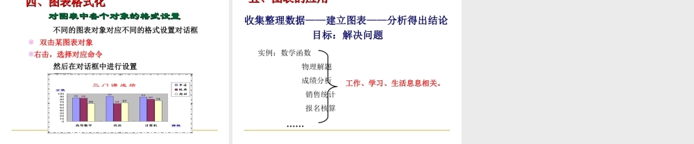 表格数据的图形化