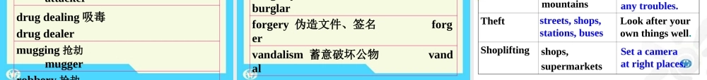 九年级英语上册Unit6课件2