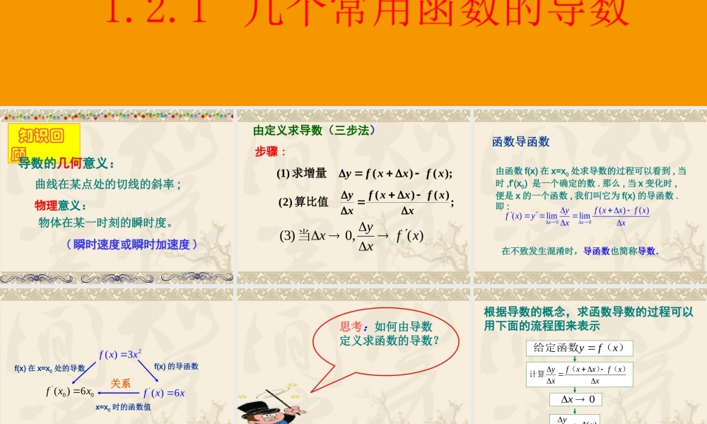 【数学】121几个常用函数的导数课件（人教A版选修2-2）