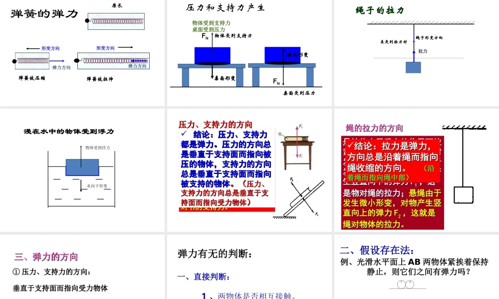 高一物理人教版必修一32《弹力》课件