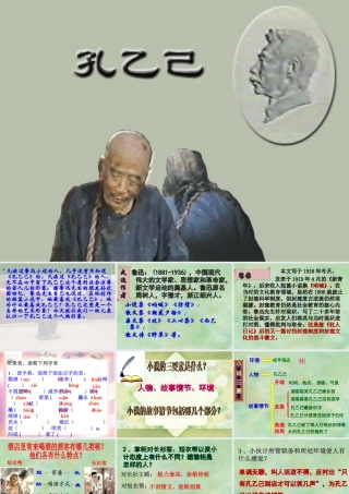 《孔乙己》课件34 (2)