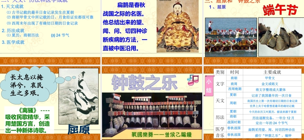 中华文明的勃兴一