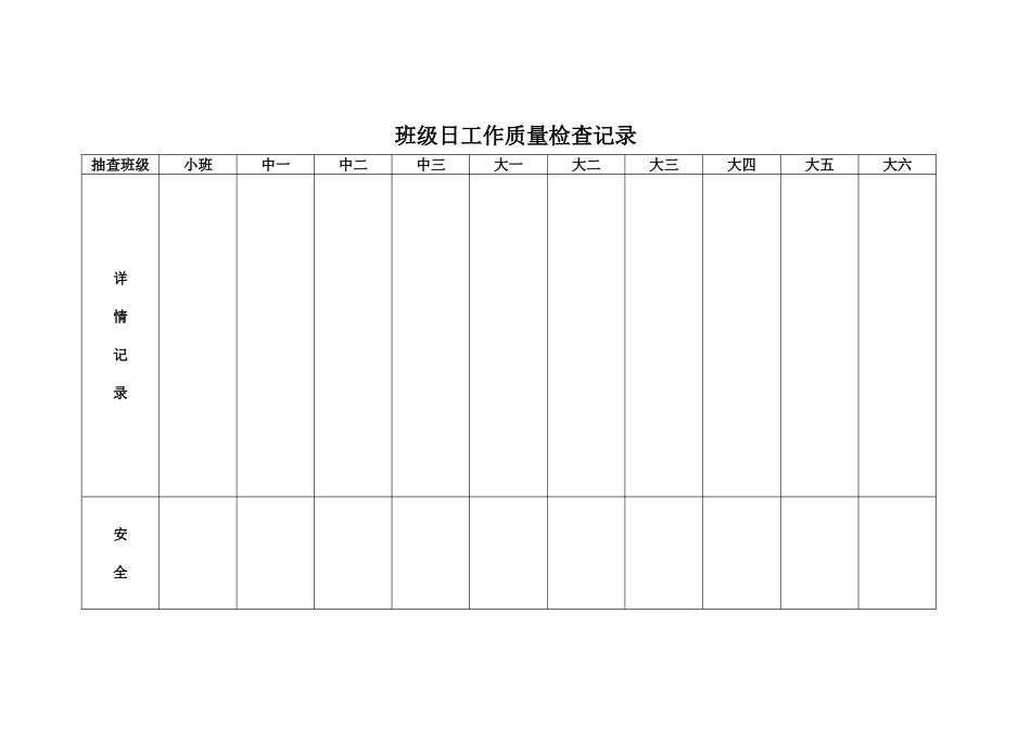 班级日工作质量检查记录_第1页