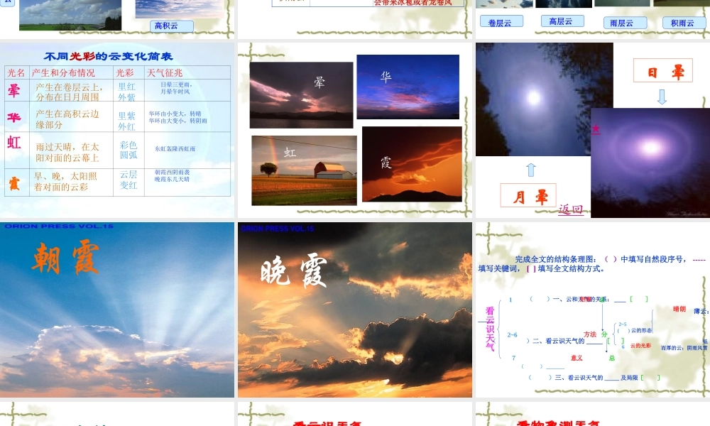 看云识天气准备用
