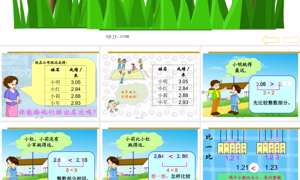 新课标人教版第八册数学小数的大小比较优质课件下载