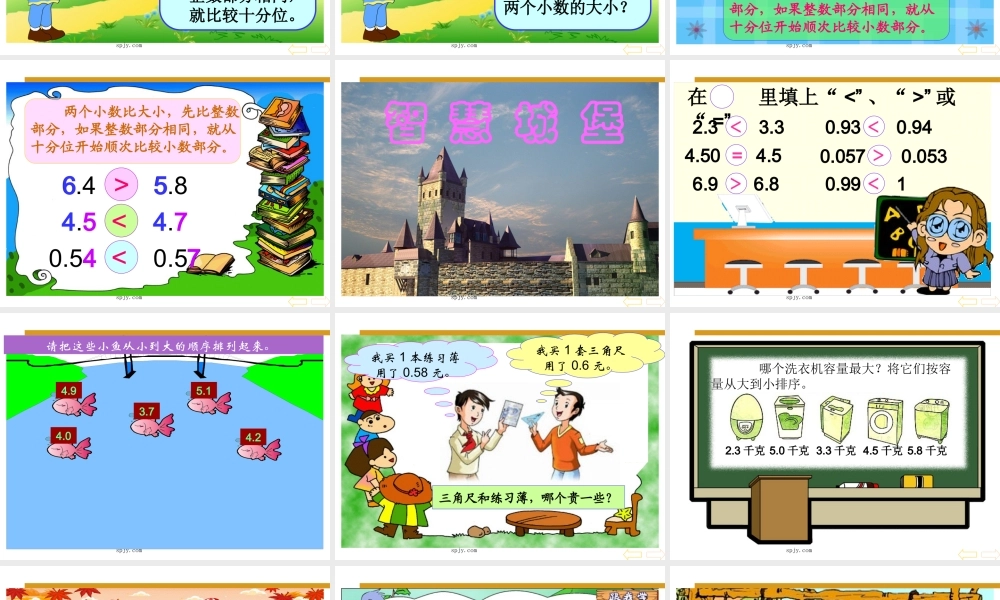 新课标人教版第八册数学小数的大小比较优质课件下载