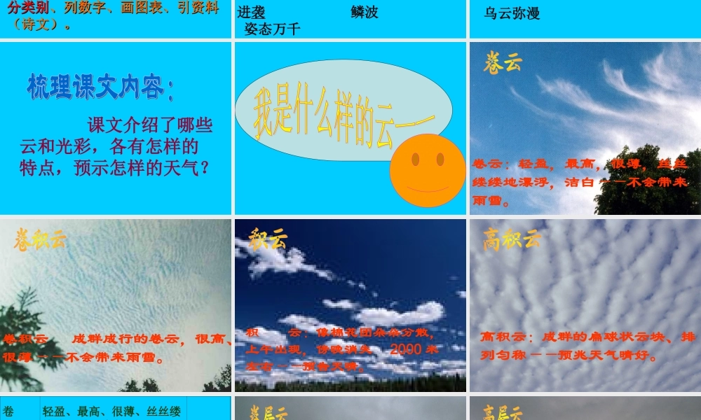 看云识天气上课课件页