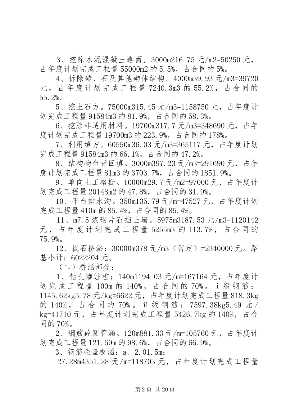 改建工程年终工作总结(精选多篇)_第2页