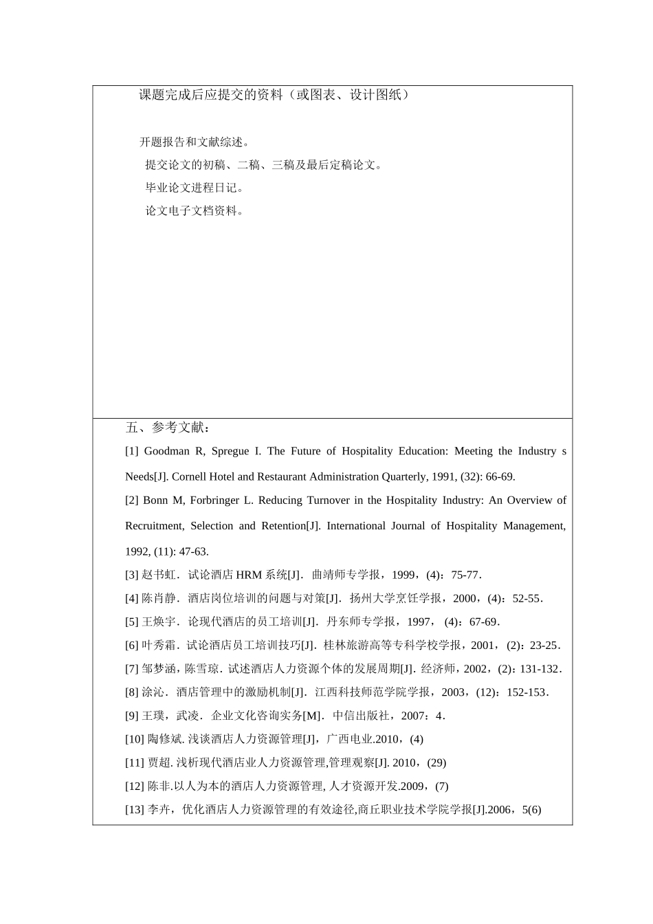 友谊酒店人力资源管理现状分析  任务书_第3页