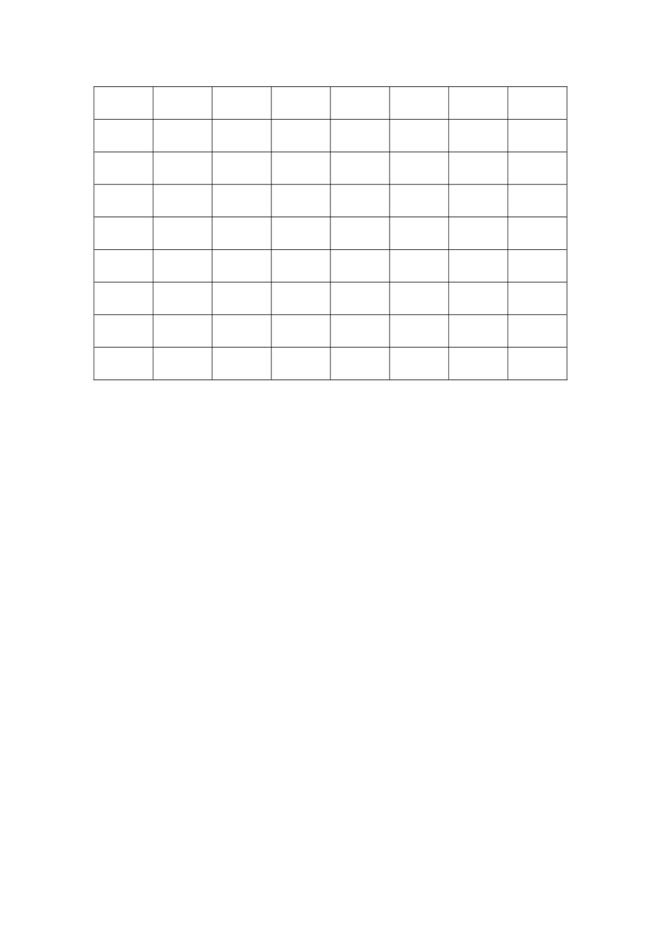 试题质量分析国培阶段四活动_第2页
