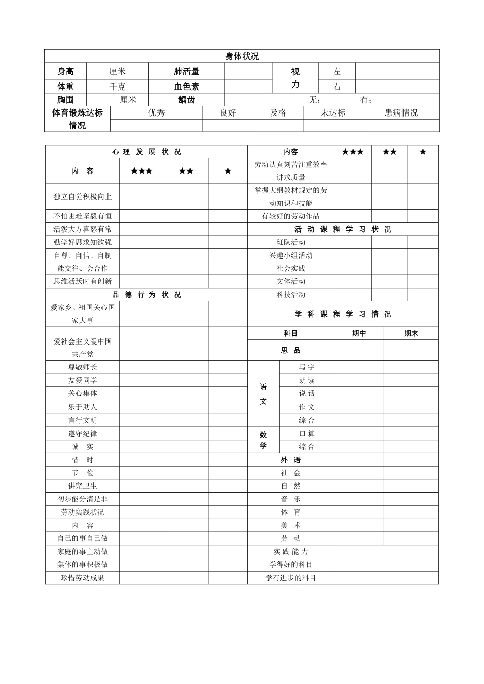 学生成长档案袋1_第3页
