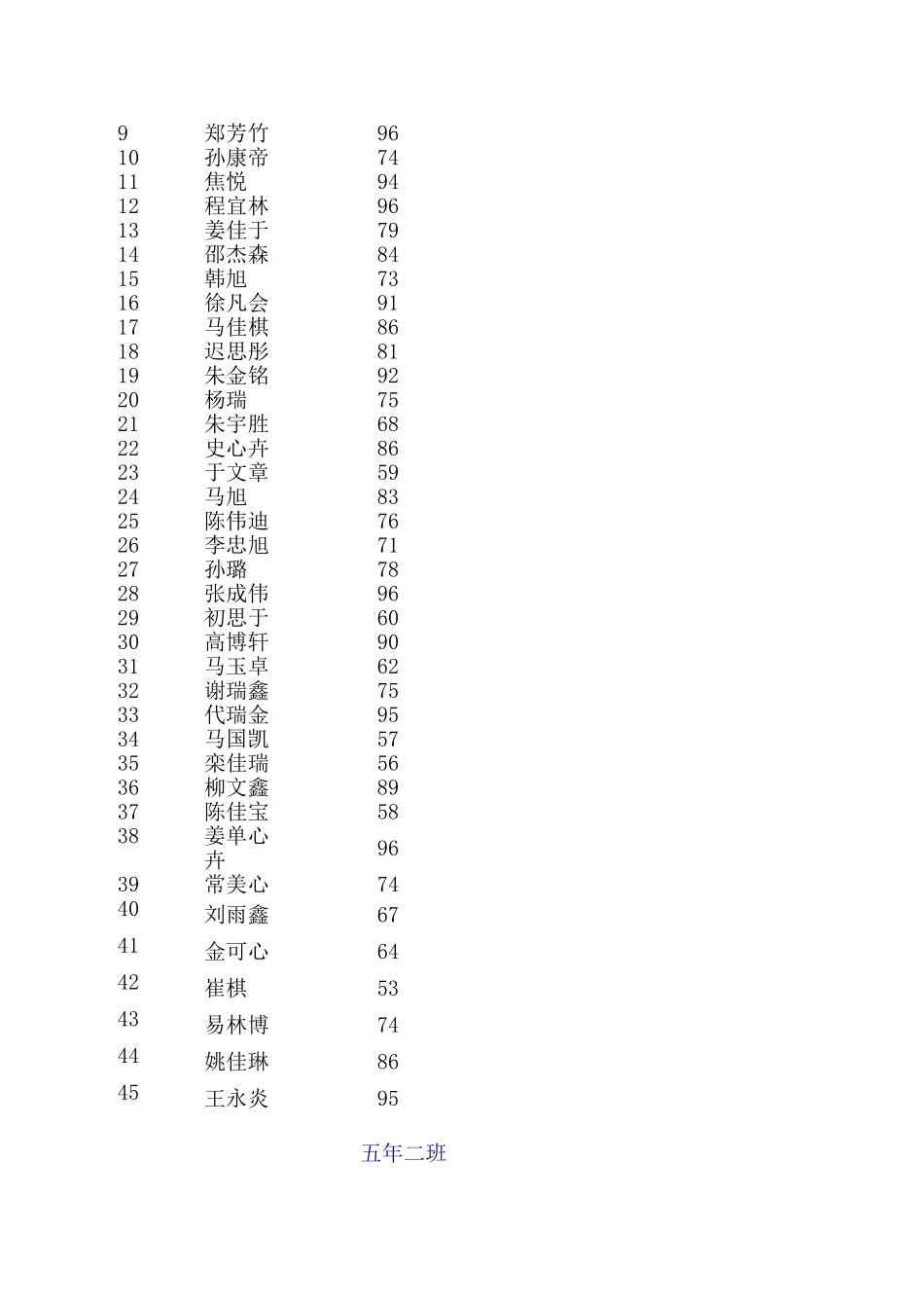 董玉丽五年成功教案_第3页