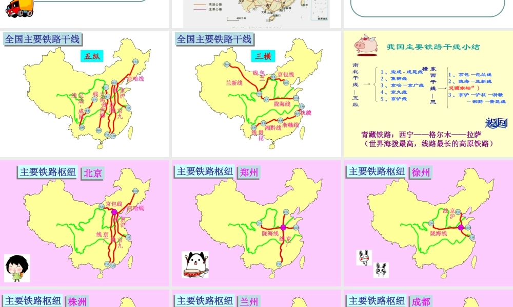 八年级地理下册第一章第四节交通运输业课件湘教版