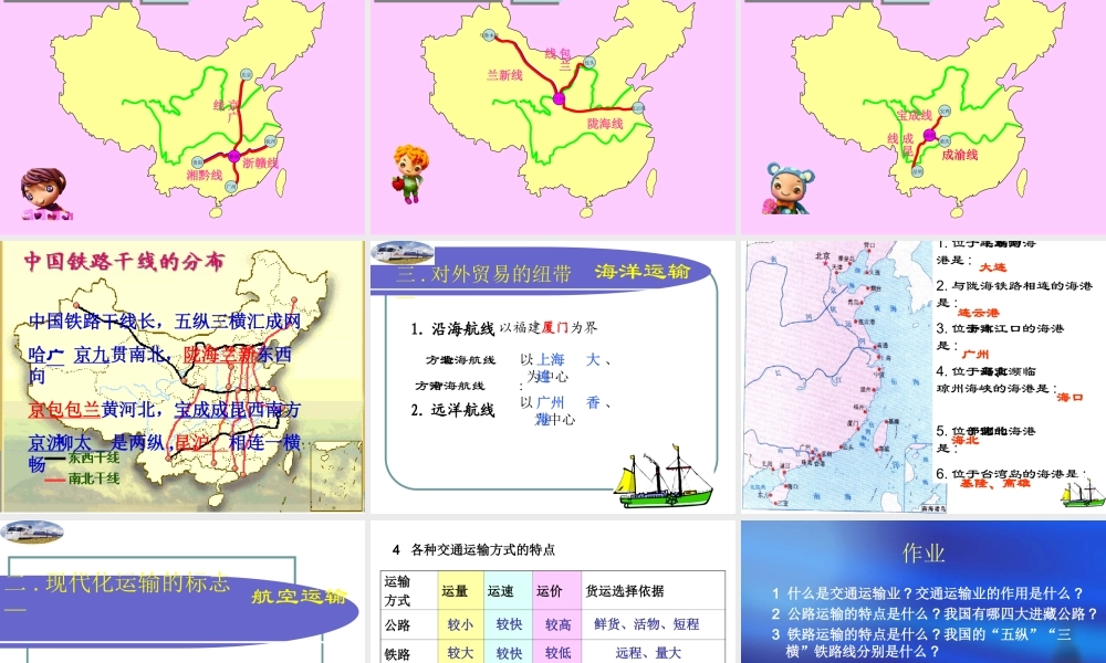 八年级地理下册第一章第四节交通运输业课件湘教版