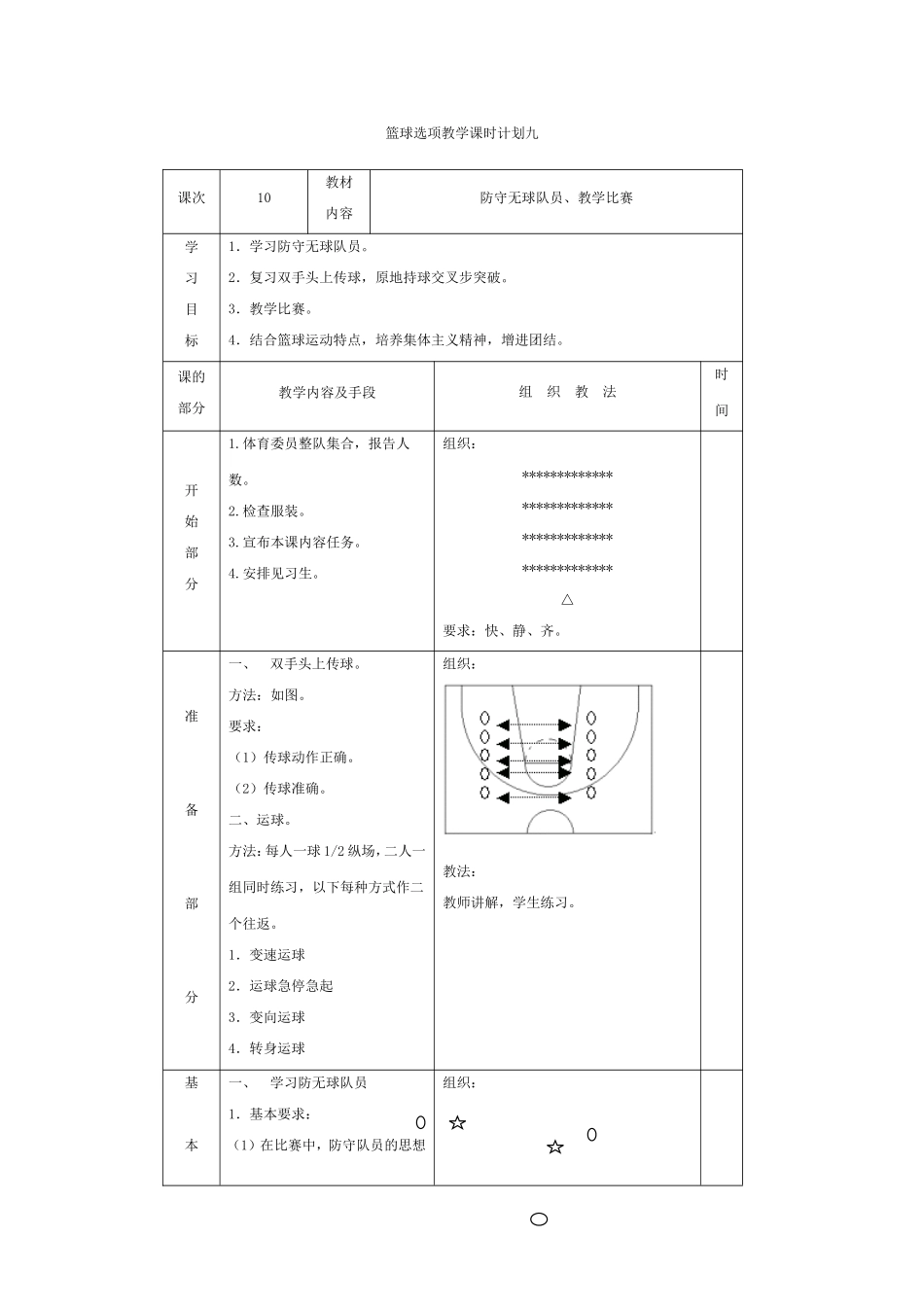 篮球选项教学课时计划九_第1页