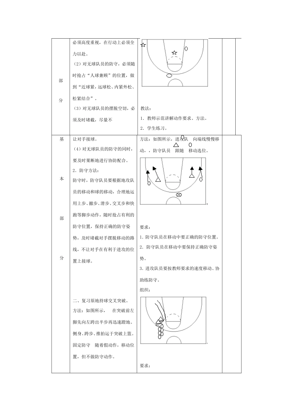 篮球选项教学课时计划九_第2页