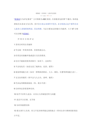 孤独症自测量表