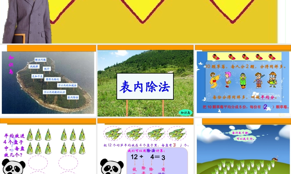 表内除法复习课件