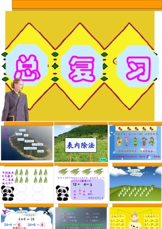 表内除法复习课件