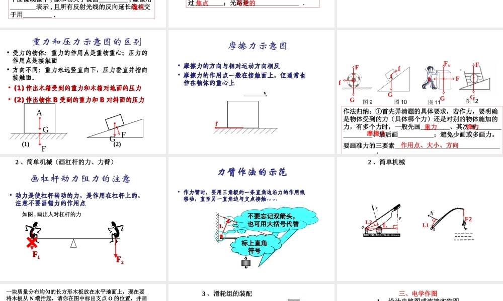 中考物理作图专题复习