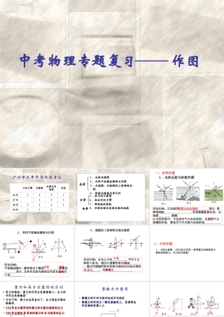 中考物理作图专题复习