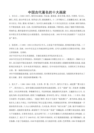 中国古代著名的十大画家