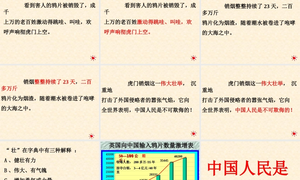 开课虎门销烟