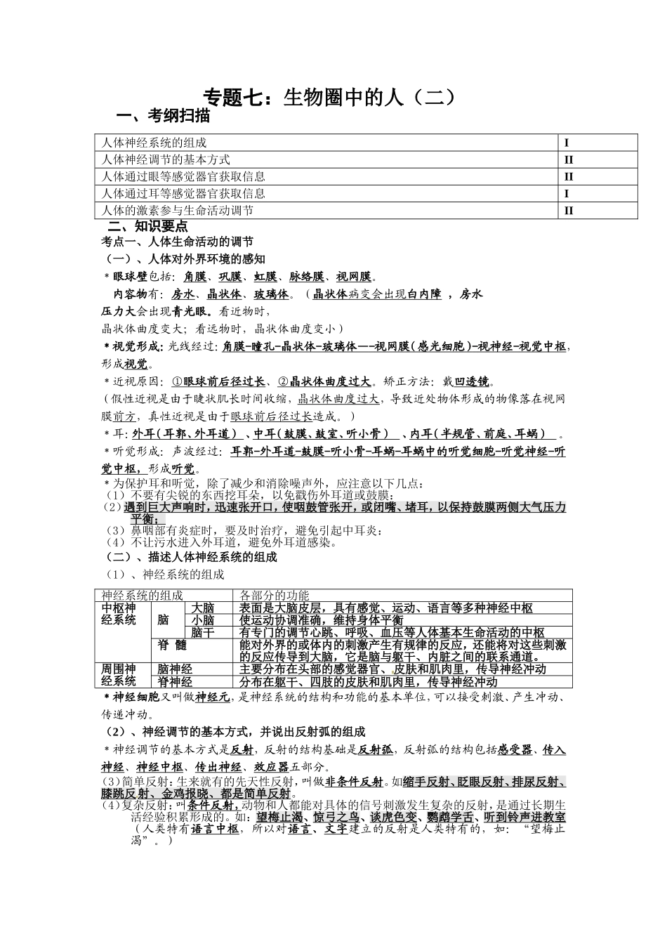 专题七：生物圈中的人（二）_第1页