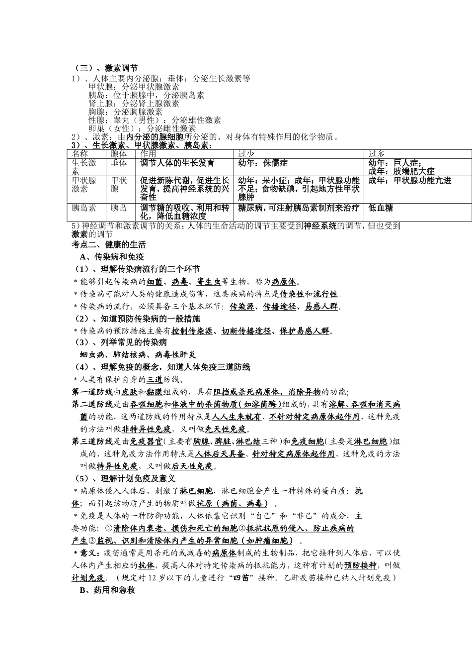 专题七：生物圈中的人（二）_第2页