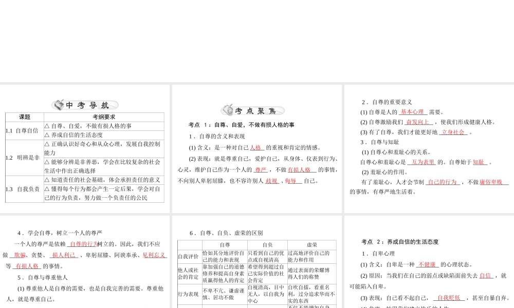 （广东版）2014年中考政治复习课件：塑造自我