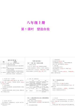 （广东版）2014年中考政治复习课件：塑造自我