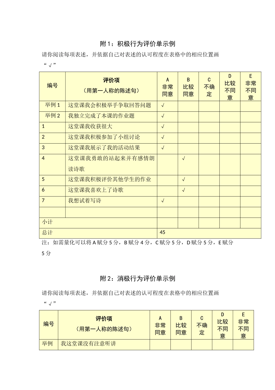 行为态度评价问卷CKH12_第3页
