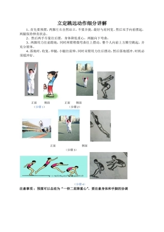 立定跳远动作细分详解
