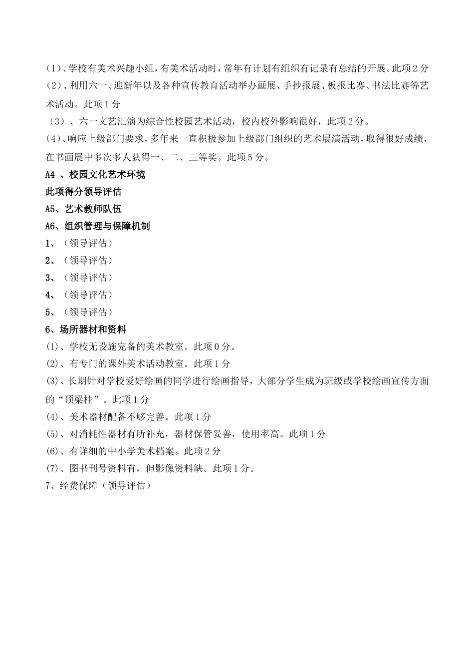 小学美术工作自查自评报告_第2页