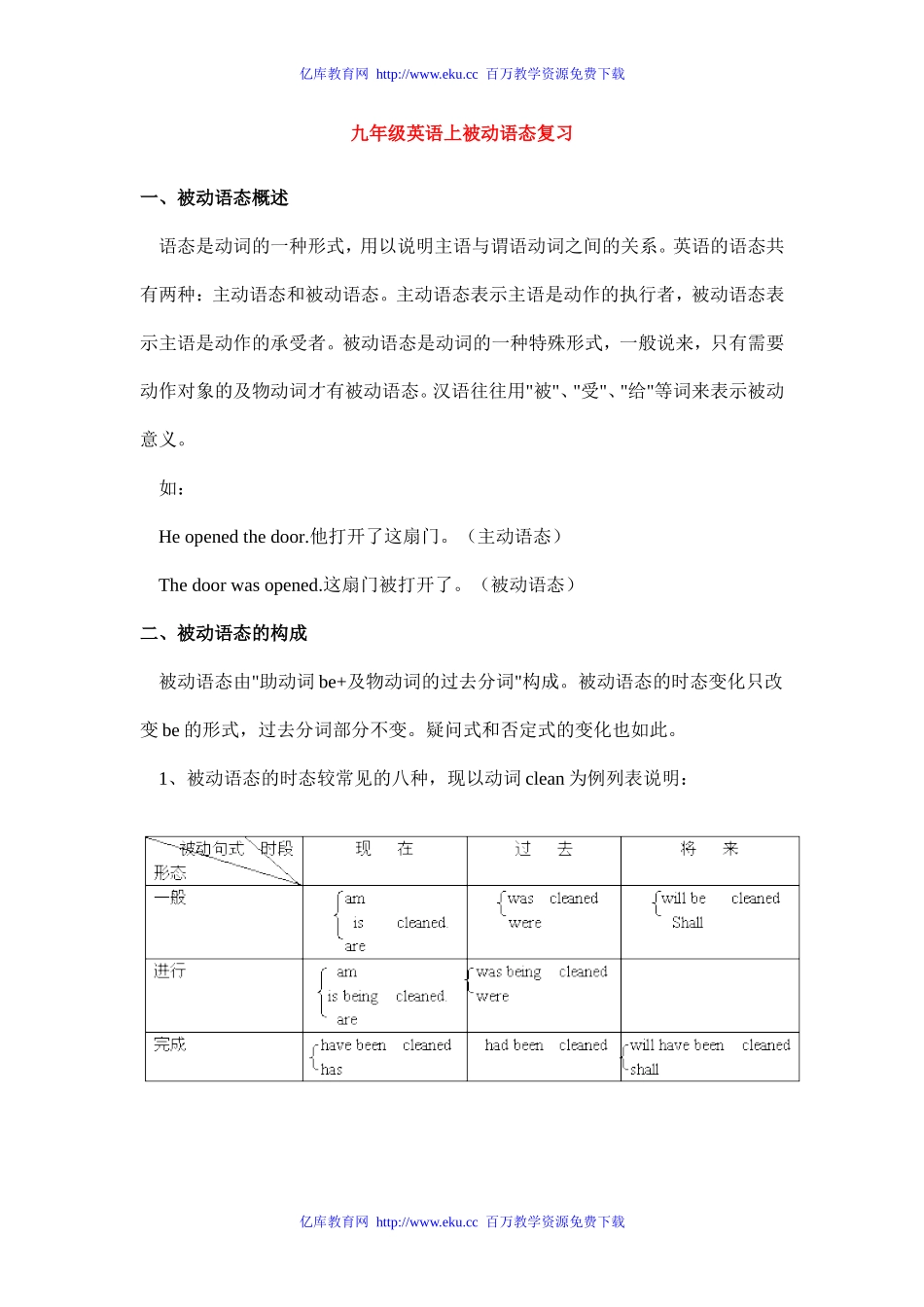 九年级英语上被动语态复习_第1页