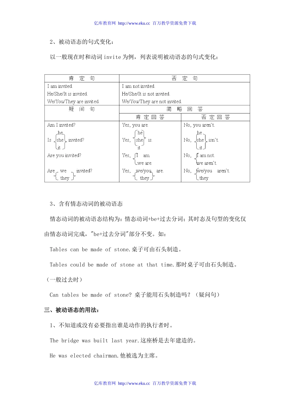 九年级英语上被动语态复习_第2页