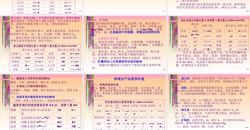 各类食物的营养价值