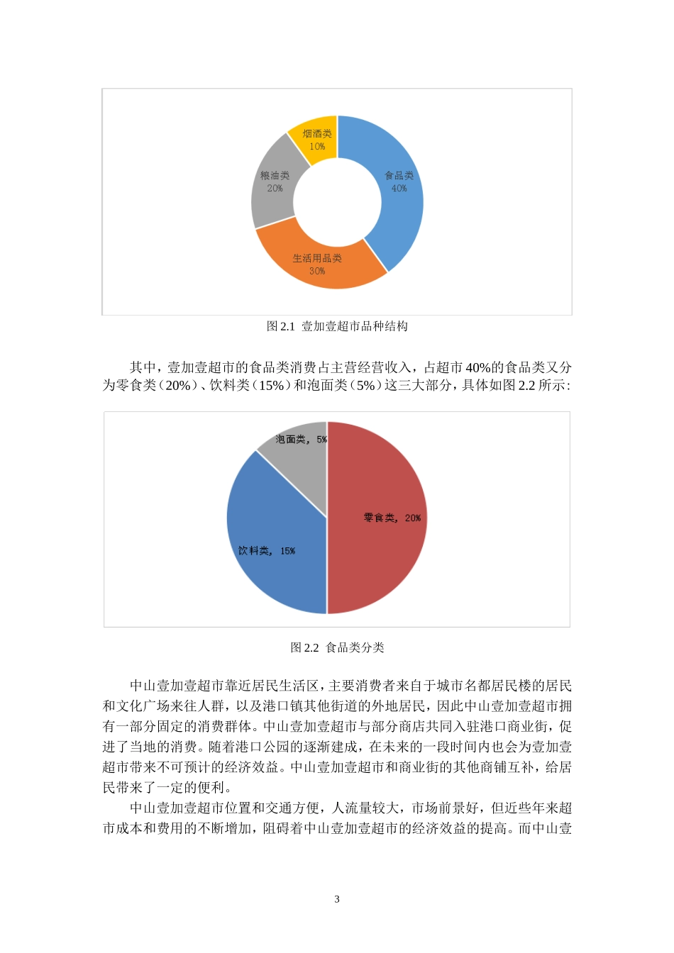中山壹加壹超市存货成本审计研究_第3页