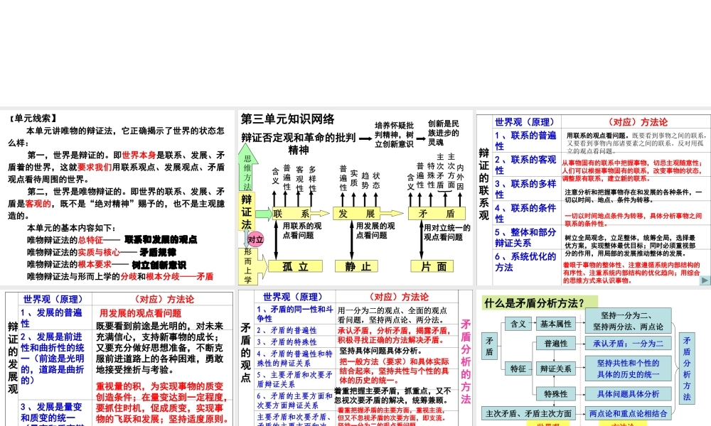 《生活与哲学》第三、四单元复习