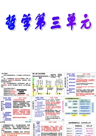 《生活与哲学》第三、四单元复习