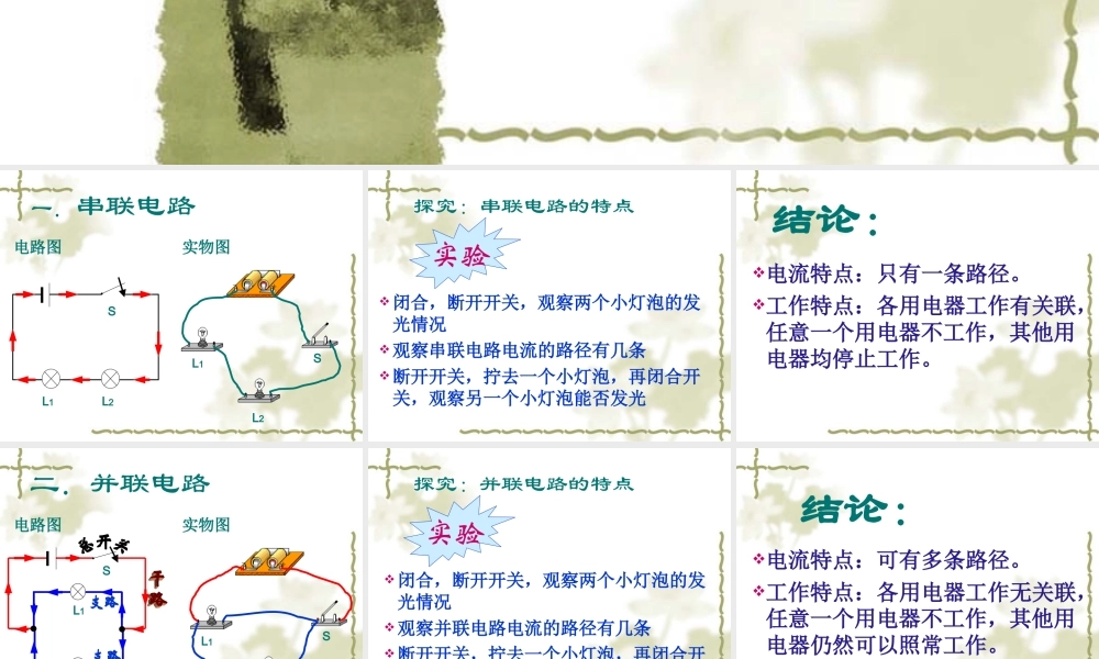 八年级物理串联和并联1课件人教版