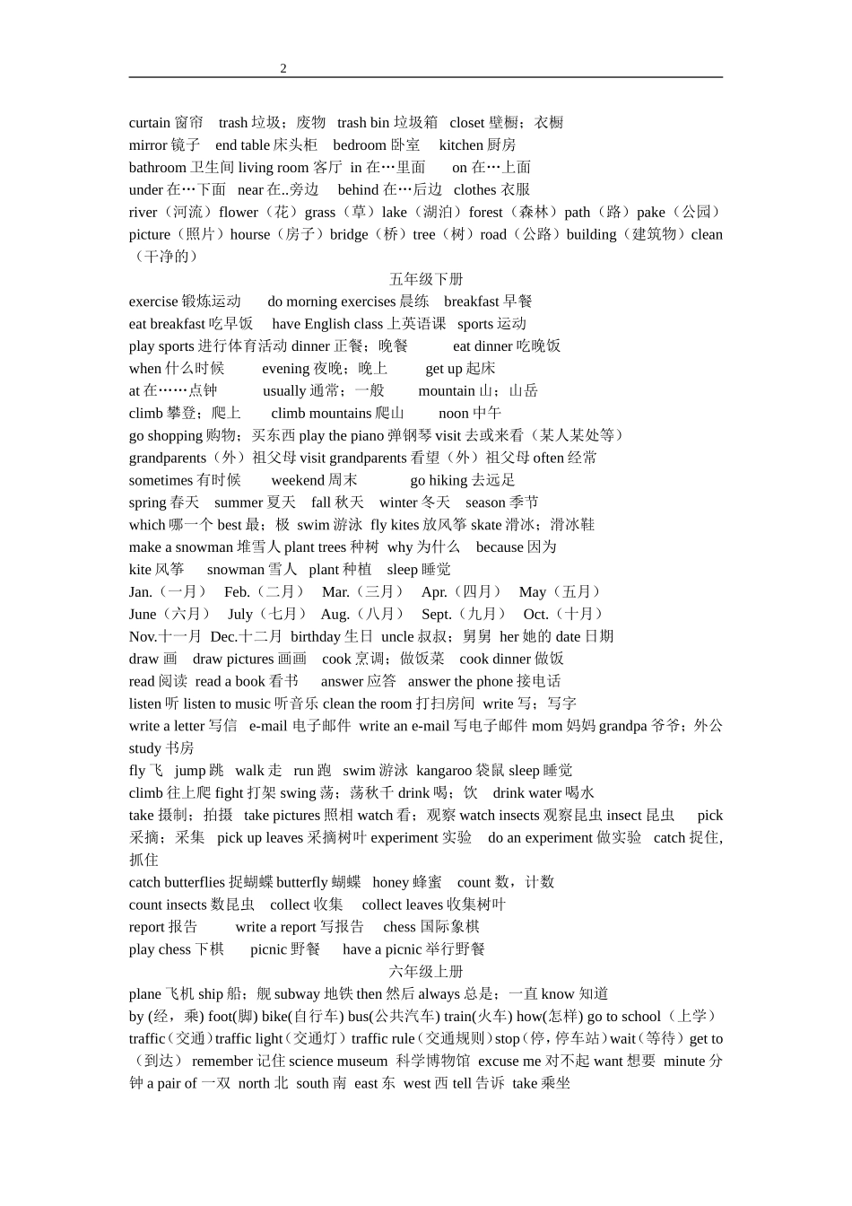 小学阶段掌握单词_第2页