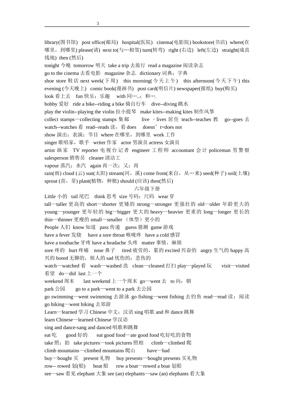 小学阶段掌握单词_第3页