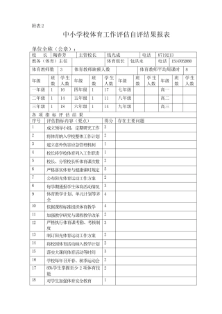 中小学校体育工作评估自评报表