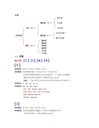 超详细音标认读