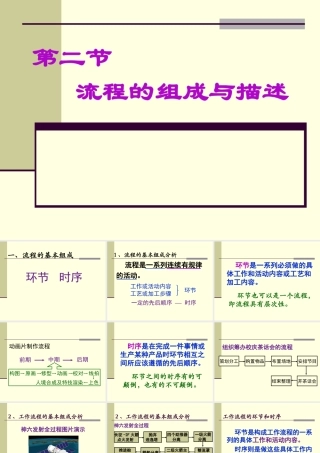 技术与设计II-221